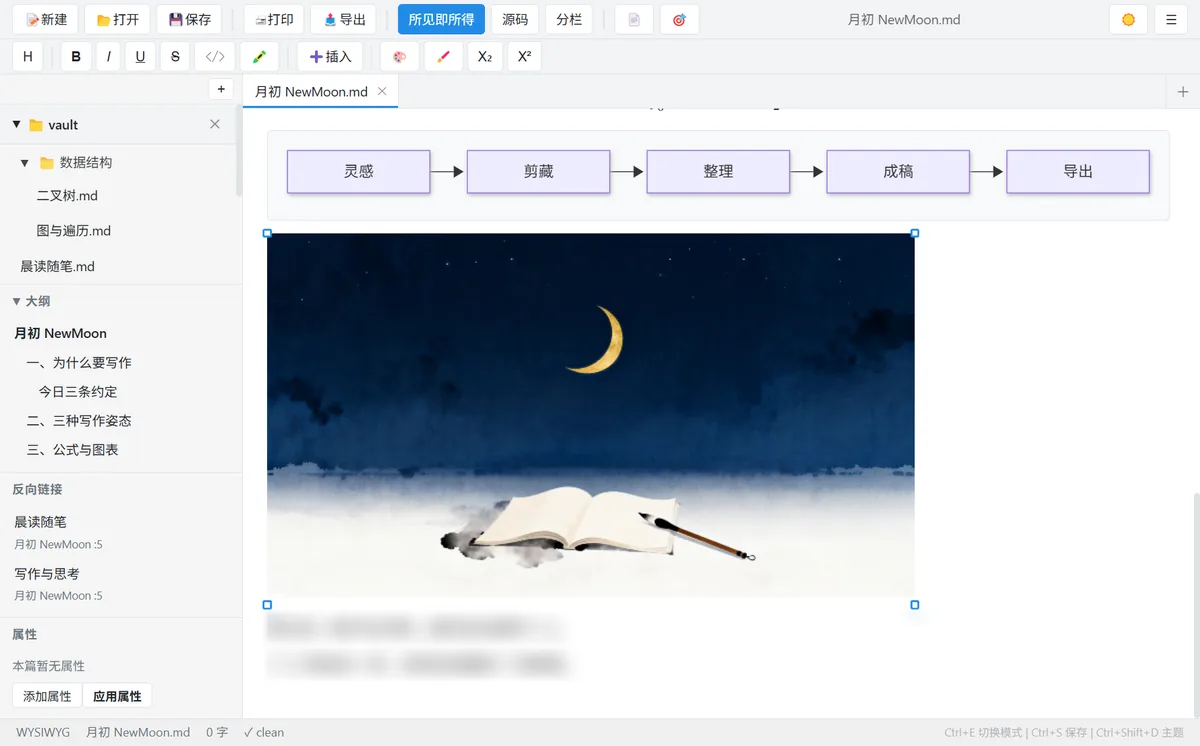 图片缩放编辑截图