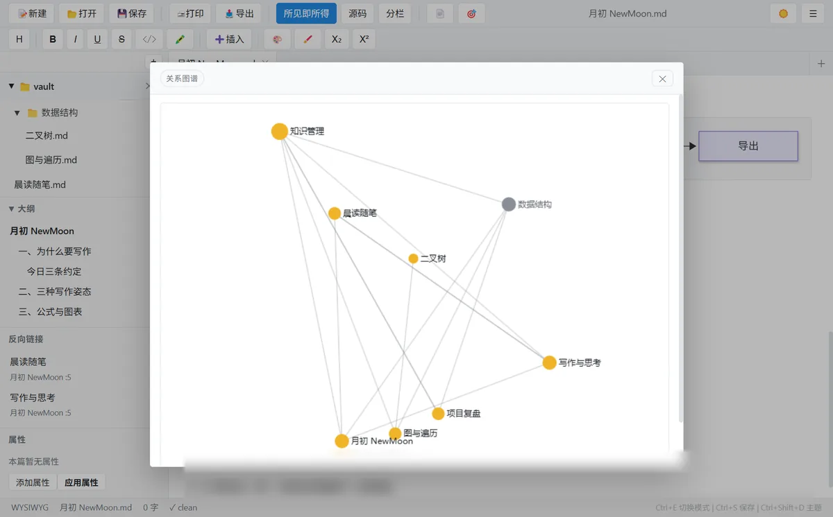 月初 NewMoon 全库关系图谱截图